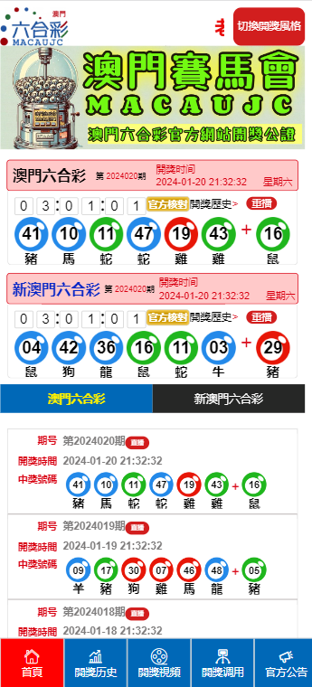 澳门彩票的未来展望，探索天天六开彩的机遇与挑战（2025展望），澳门彩票未来展望，天天六开彩的机遇与挑战（2025展望）