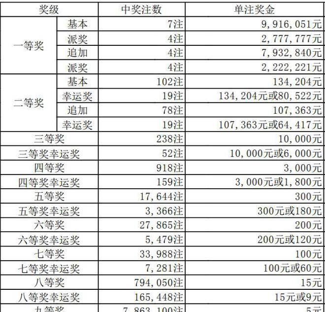 澳门六合彩216969com开奖结果解析，澳门六合彩开奖结果解析，探索数字背后的秘密