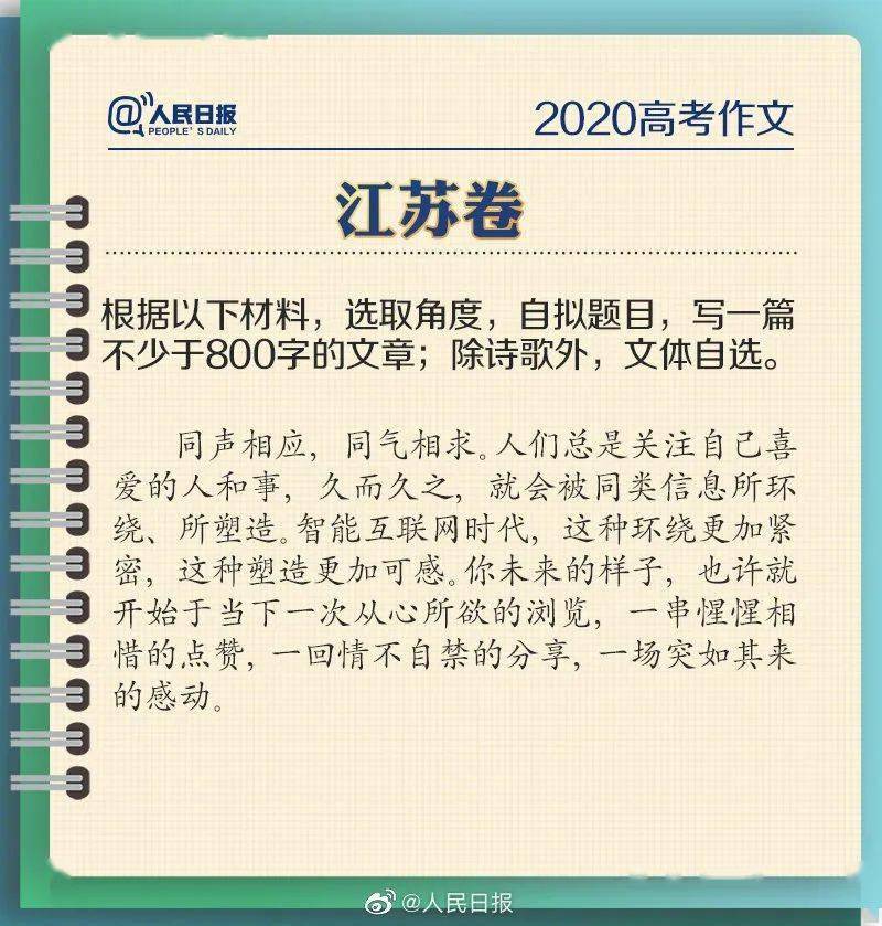 今天高考作文题目，探索时代背景下的青年担当，时代背景下的青年担当，高考作文题目探索之旅