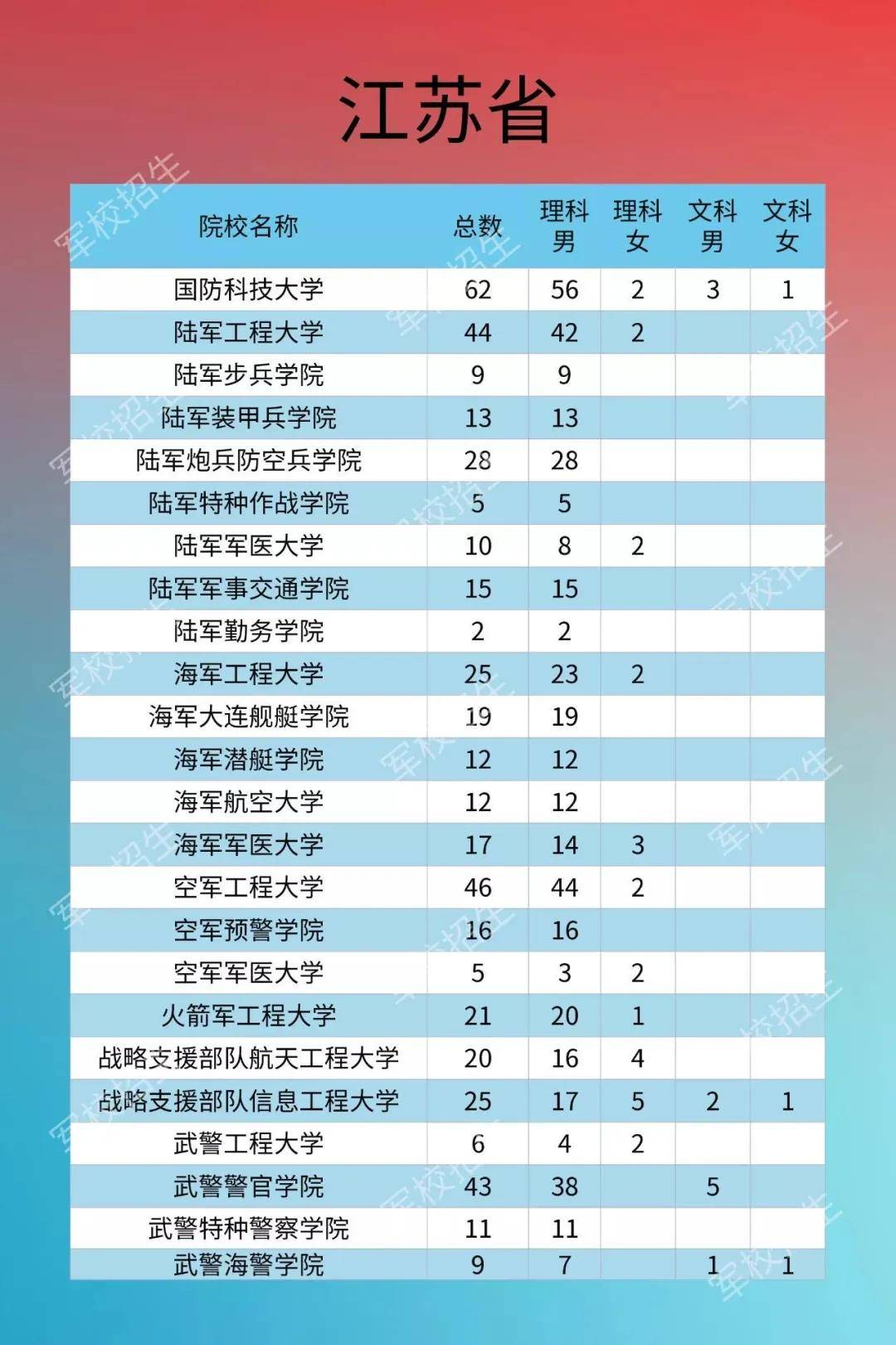 军事类大学的入学条件与参考指南，军事类大学入学条件及参考指南解析