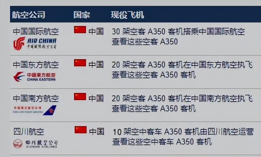中国直-20直升机的生产数量解析，中国直-20直升机生产数量深度解析
