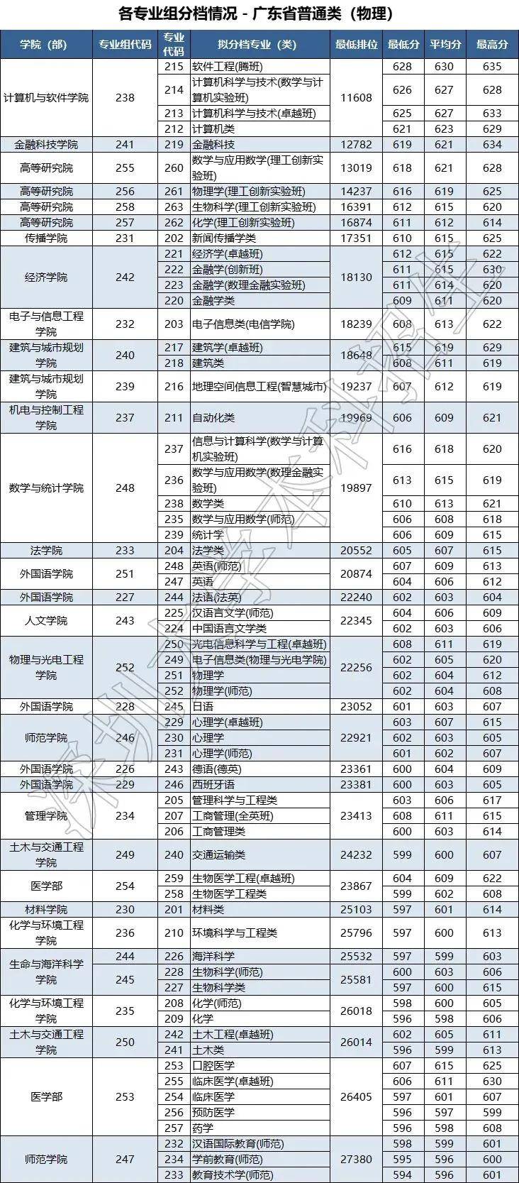 新澳门2025历史开奖记录查询表，回顾与探讨，澳门历史开奖记录回顾与探讨，2025年查询表揭秘