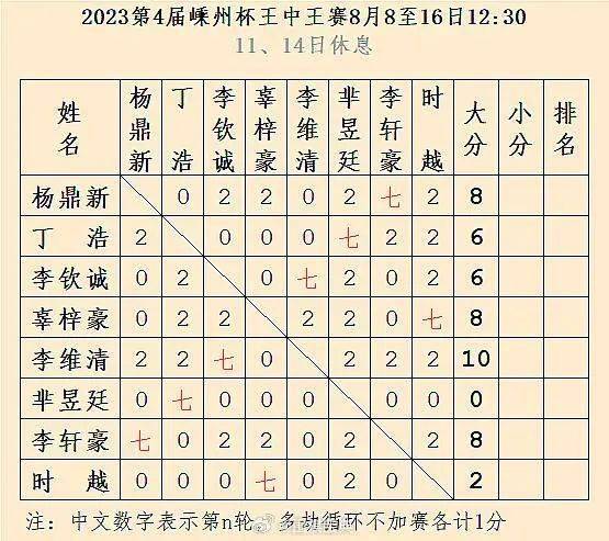 王中王论一肖三码