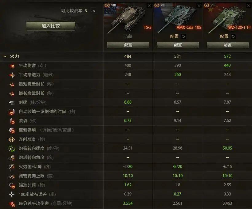WZ111重型坦克，钢铁巨兽的辉煌与荣耀，WZ111重型坦克，钢铁巨兽的辉煌历程与荣耀时刻