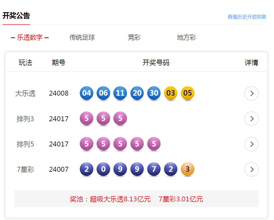 揭秘澳门六开彩开奖结果查询，第199期深度解析与回顾，澳门六开彩第199期开奖结果深度解析与回顾揭秘