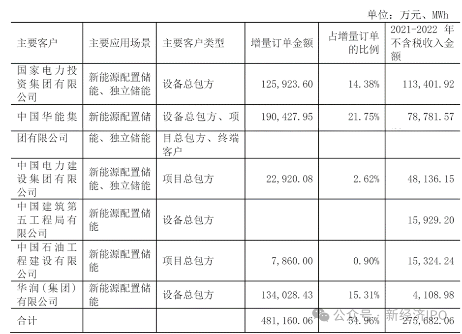 一个亿与厅级干部，如何选择？，抉择，财富与权力的交叉点——一亿与厅级干部如何选择？