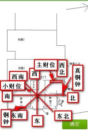 今天财神在哪个方向，探寻财运亨通的神秘指引，今日财神方位揭秘，探寻财运亨通的神秘指引