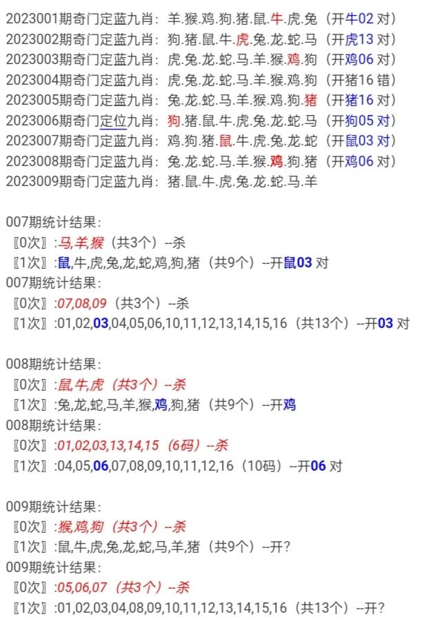 揭秘彩票奥秘，第142期推荐一肖一码彩票分析，揭秘彩票奥秘，第142期一肖一码彩票深度分析