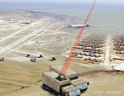 中国的死光武器，历史、现状与未来展望，中国死光武器，历史沿革、现状解析与未来展望