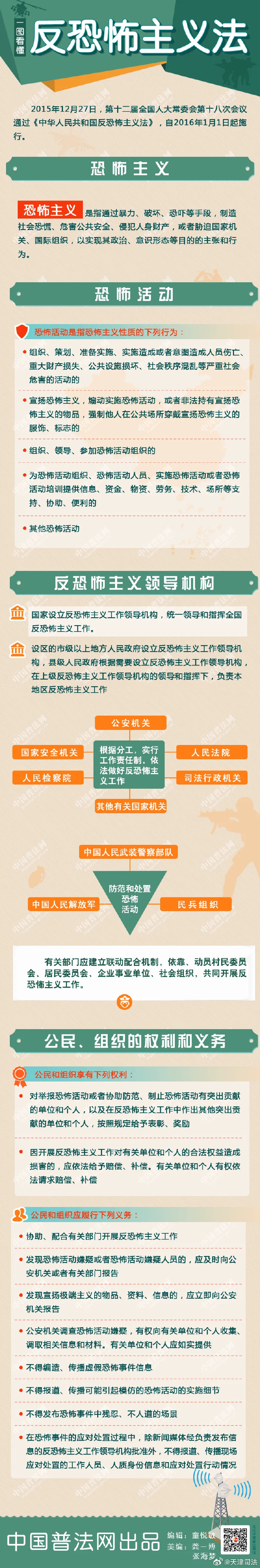 2025年反恐形势深度分析，2025年反恐形势深度解析，未来挑战与应对策略