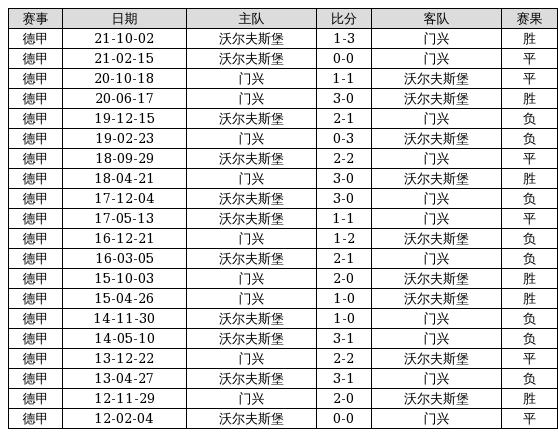 探索新澳历史开奖记录，第69期的独特魅力，探索新澳历史开奖记录第69期独特魅力揭晓