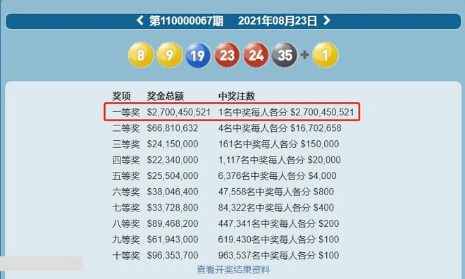 澳门六开彩开奖结果官方网站查询，了解彩票开奖的最新动态，澳门六开彩开奖结果官网查询，最新彩票开奖动态一览