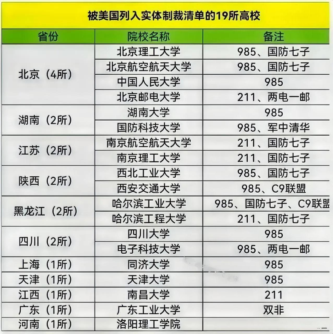 国防七子出国留学的重要性与挑战，国防七子出国留学的重要性、挑战及影响分析