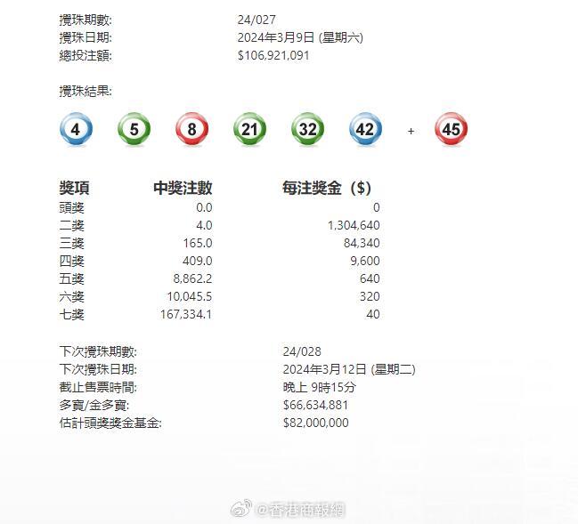 澳门六星彩搅珠结果今晚揭晓，探索彩票背后的魅力与期待，澳门六星彩搅珠结果揭晓之夜，探索彩票背后的魅力与期待