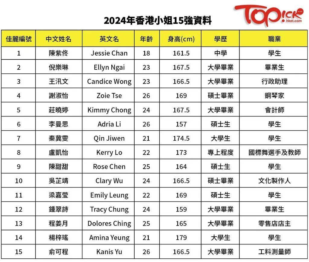 探索香港正版免费大全，一场文化与娱乐的盛宴（XXXX年），香港正版免费盛宴，文化与娱乐的年度狂欢（XXXX年）