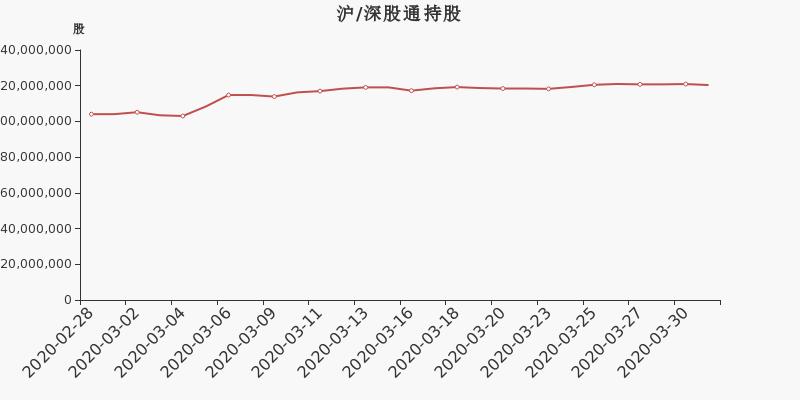 红旗17AE，历史、技术与未来的融合，红旗17AE，历史、技术与未来的融合传奇