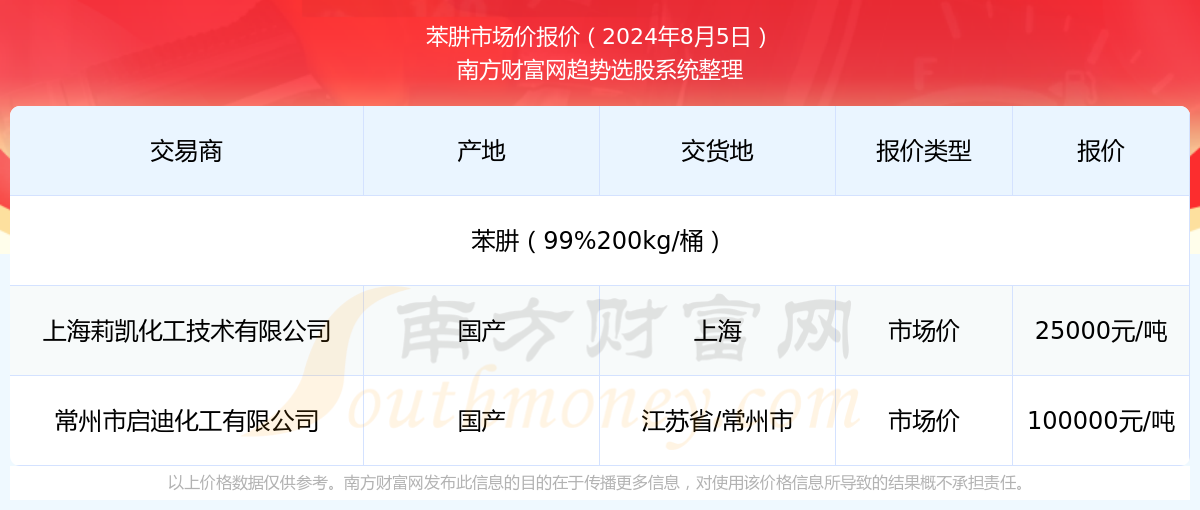 今日关注，聚焦2024年最新一期视频下载热潮，聚焦2024年最新视频下载热潮，今日关注热点