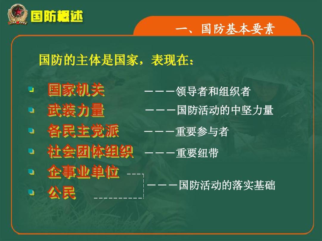 国防类型的多维度解析，国防领域的多维度深度解析