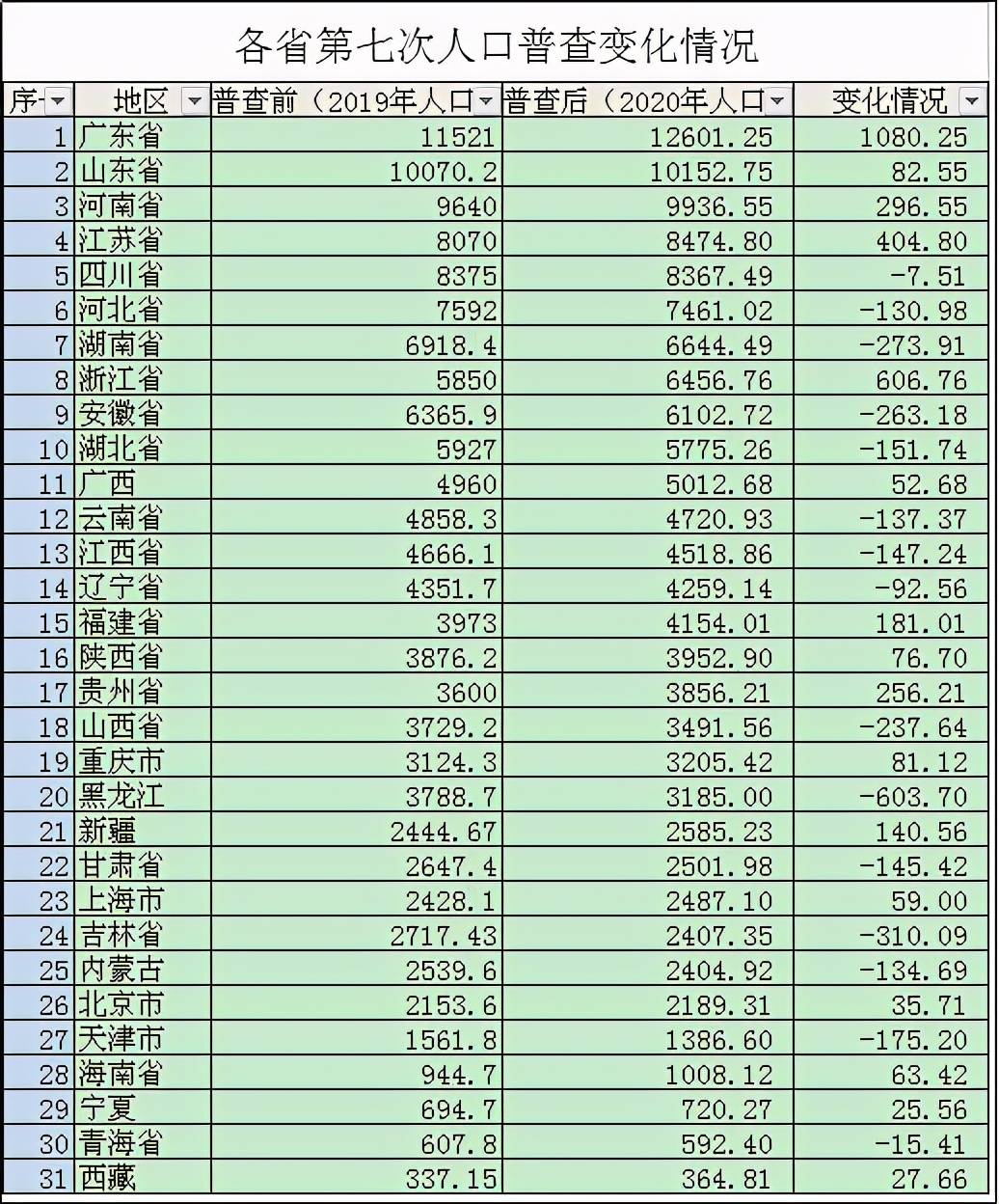 新澳门今晚开奖结果查询——揭开命运的神秘面纱，新澳门今晚开奖结果揭晓，命运神秘面纱下的幸运之门开启