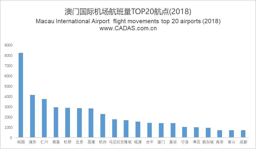 澳门最快开奖网www496，探索现代博彩的新纪元，澳门最快开奖网www496，现代博彩新纪元探索