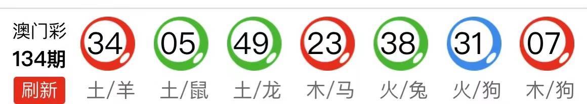新澳天天开奖资料大全第最新期分析预测——第54期至第129期深度解读，新澳天天开奖资料第54期至第129期深度解读与预测分析