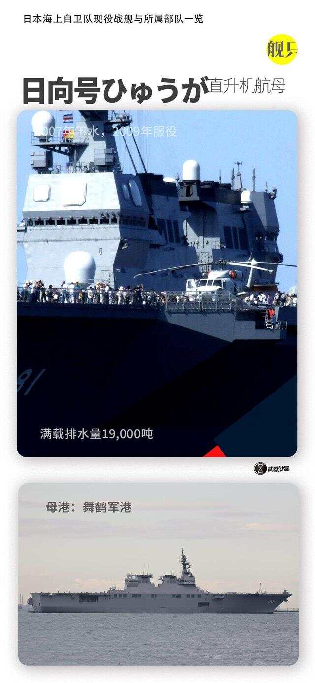 日本现役航母，现状、发展与影响分析，日本现役航母的现状、发展与全球影响分析