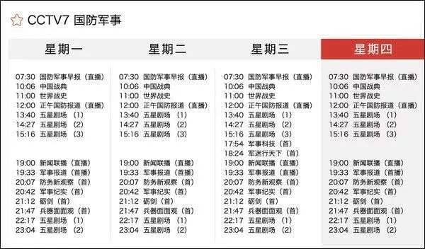 中央军事频道主编名单及其影响力深度解析，中央军事频道主编名单及影响力全面解析