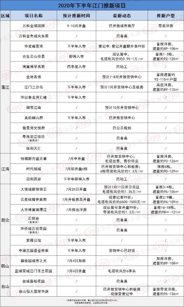 全球军事火力排行榜，揭示2020年各国军事力量之强弱，全球军事火力排行榜揭秘，各国军事力量排名与实力对比（2020年）