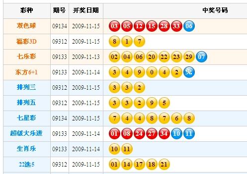 澳门六下彩今天开奖结果及彩票文化的深度解读，澳门六下彩今日开奖解读，彩票文化与深度分析