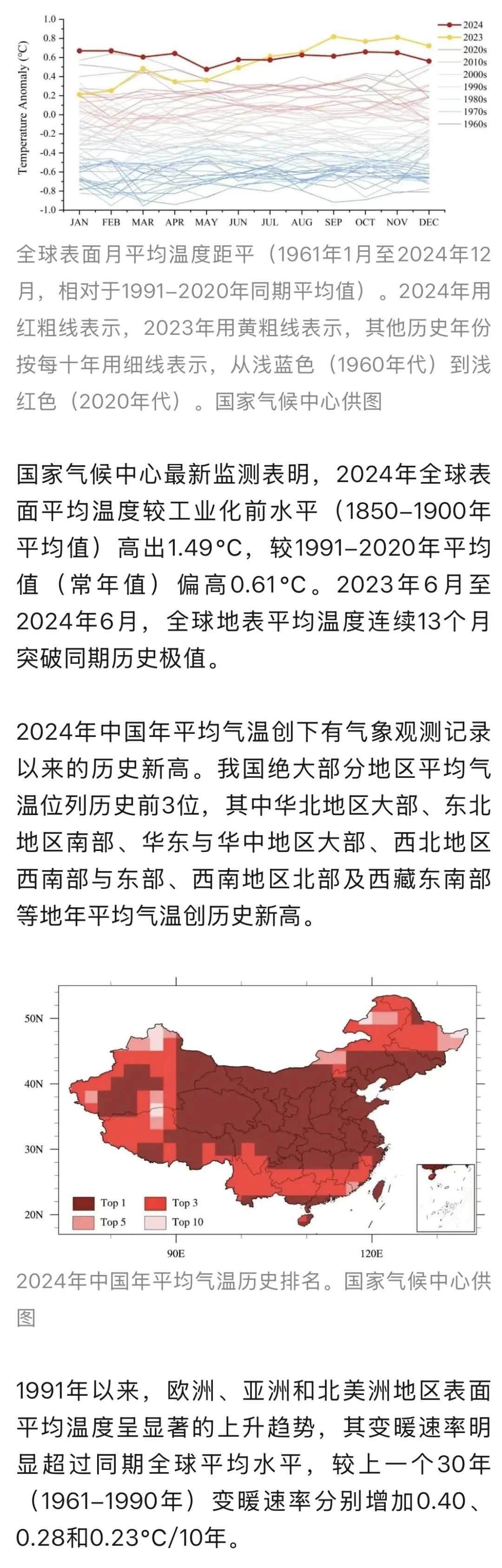 2024年或将刷新最热年份记录，气候变迁的挑战与应对之道，气候变迁挑战逼近，2024年刷新最热年份记录，应对之道刻不容缓