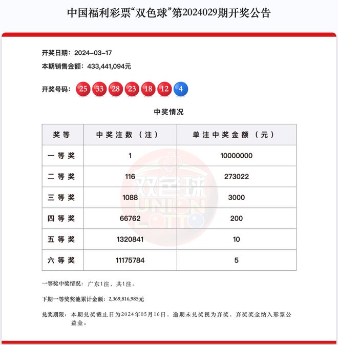 新澳门彩历史开奖结果走势图，探索与解读，澳门彩票历史开奖结果走势图深度解读与探索