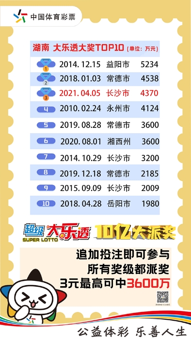 一肖码期期中，探索彩票世界的神秘面纱，彩票世界揭秘，一肖码期期中探索之旅