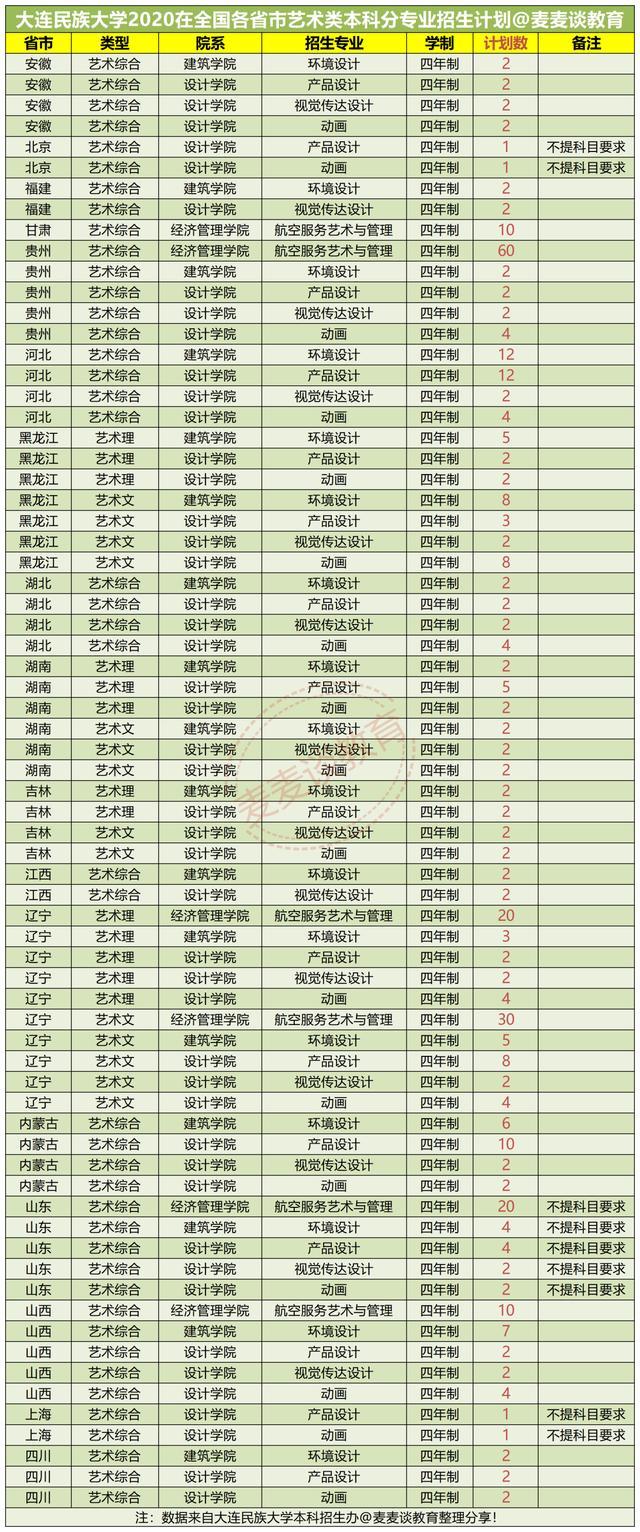 揭秘2020年歼-31最新进展，中国先进战斗机的研发之路，揭秘歼-31最新进展，中国先进战斗机研发之路持续向前推进