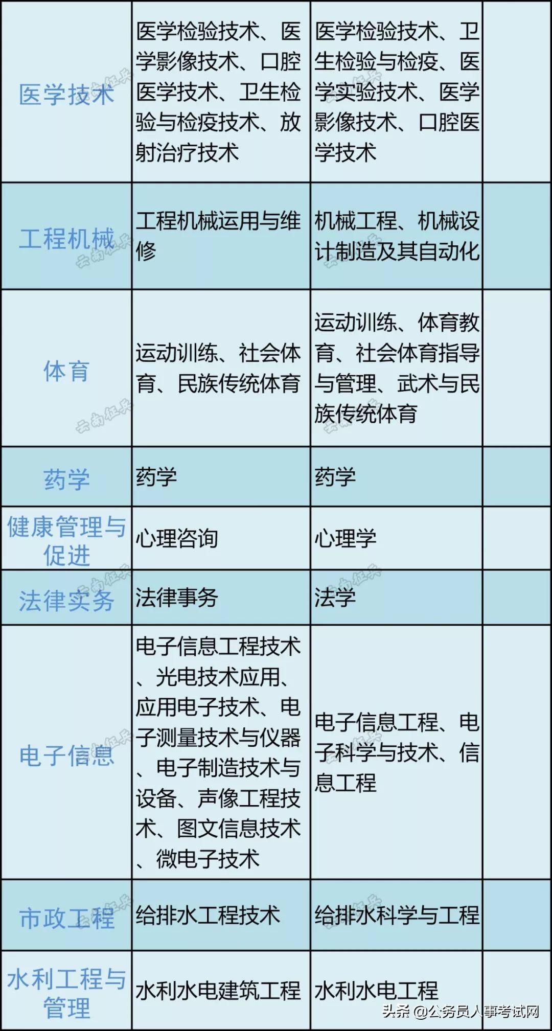 士官工资待遇，现状、挑战与改进建议，士官工资待遇，现状、挑战及改进策略探讨