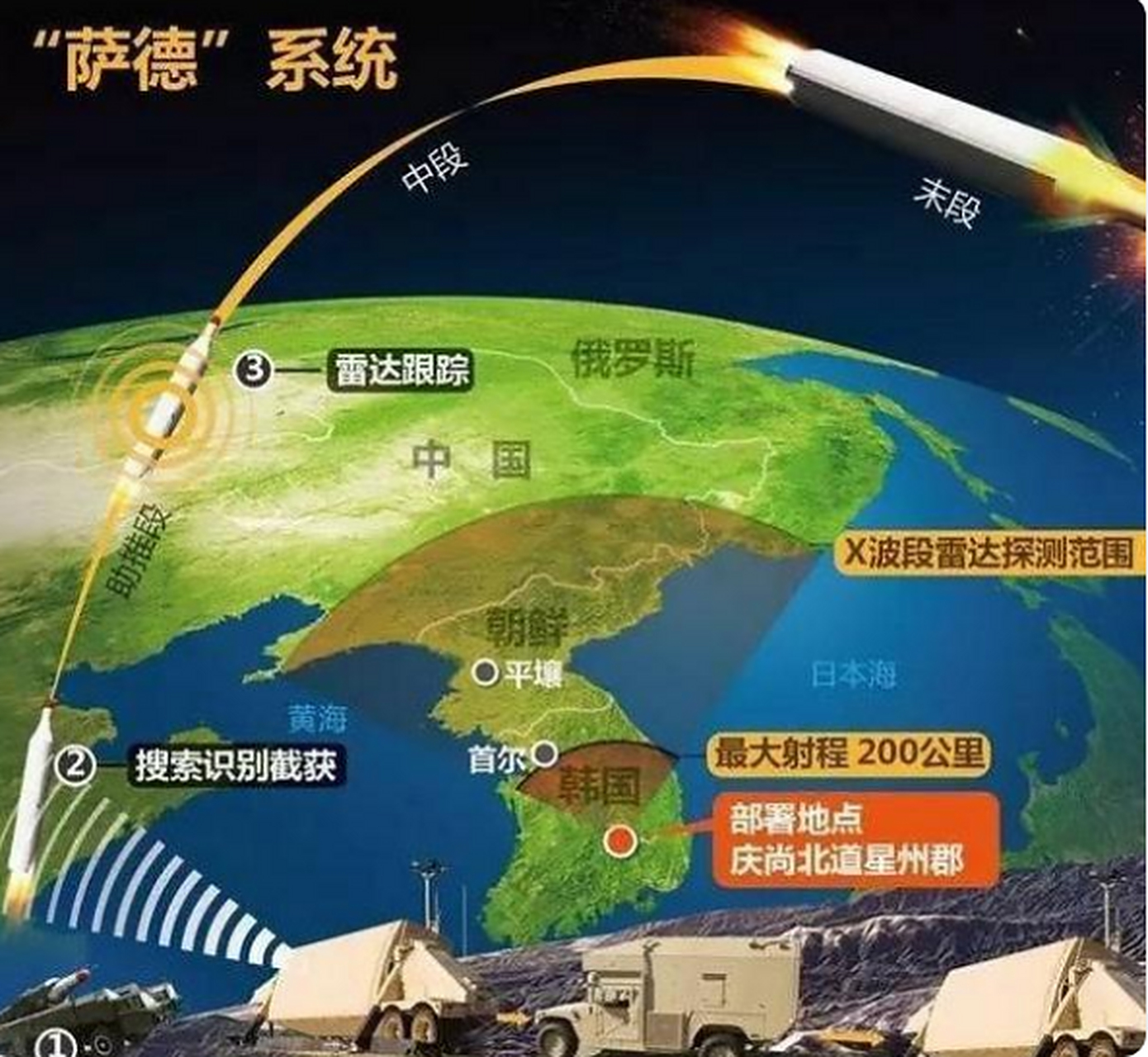 美国在韩国部署萨德系统的深度解析，美国在韩国部署萨德系统的深度剖析与影响探讨