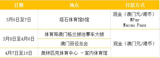 澳门彩票开奖风云，探寻最快开奖时刻的奥秘，澳门彩票开奖风云，探寻最快开奖时刻的神秘面纱