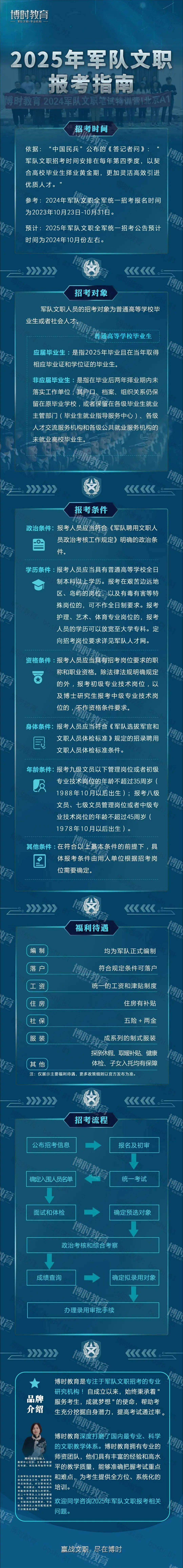 强军网官网入口2025，探索军事数字化的未来，强军网官网入口2025，军事数字化未来探索平台