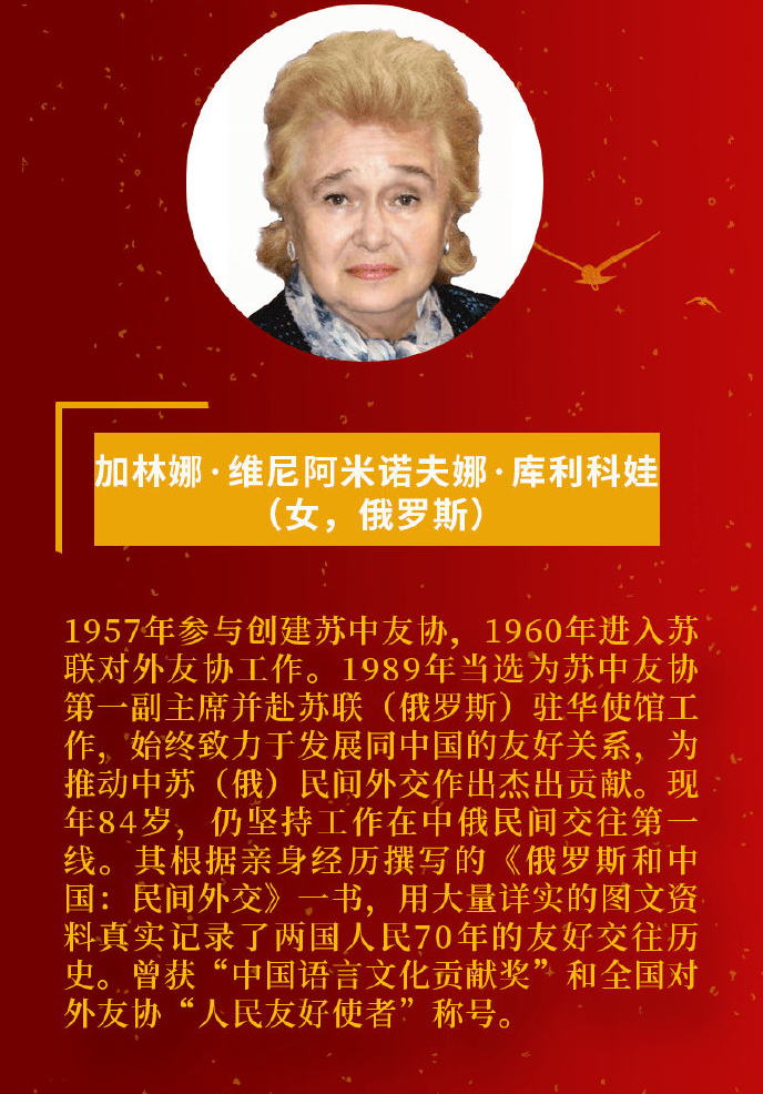 友谊勋章获得者及其事迹，那些闪耀人性光辉的典范，友谊勋章获得者，人性光辉的典范与事迹闪耀的典范
