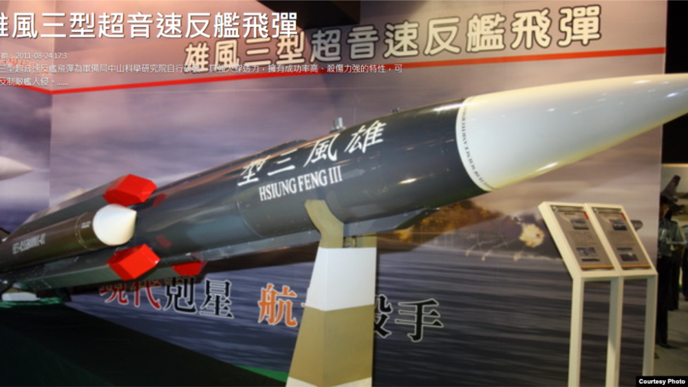 雄风Ⅱ反舰导弹参数详解，雄风Ⅱ反舰导弹参数全面解析