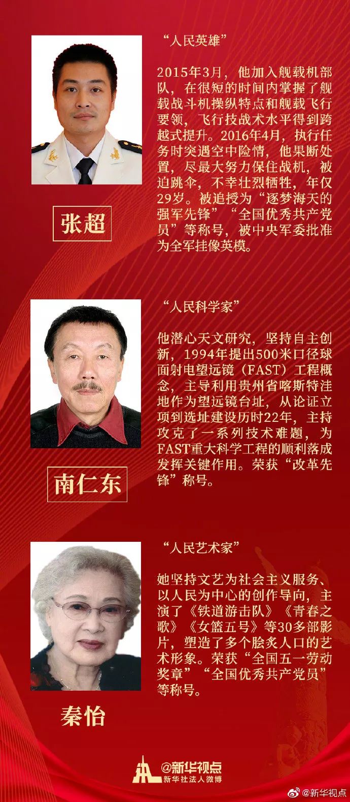 新八一勋章获得者名单及其卓越贡献，新八一勋章获得者名单揭晓，他们的卓越贡献令人敬仰