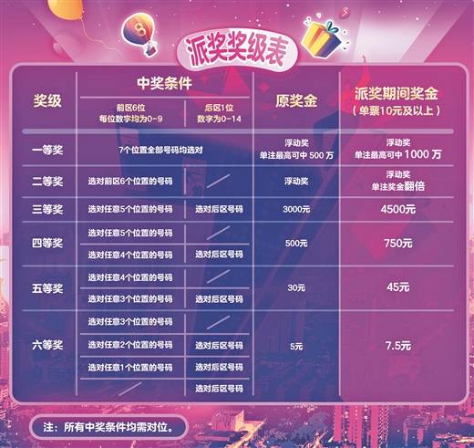 澳门六星彩开奖结果，探索与解析，澳门六星彩开奖结果解析与探索