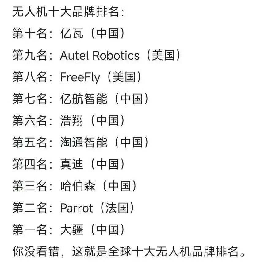 无人植保机前10名品牌，引领农业科技的革新力量，无人植保机前10名品牌引领农业科技革新