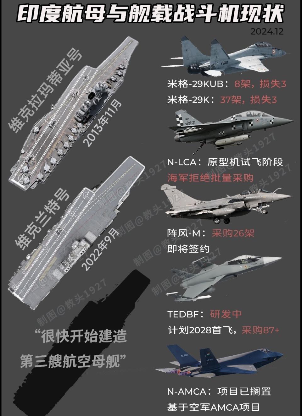 航母建造价格，深度解析与探讨，深度解析与探讨，航母建造价格揭秘