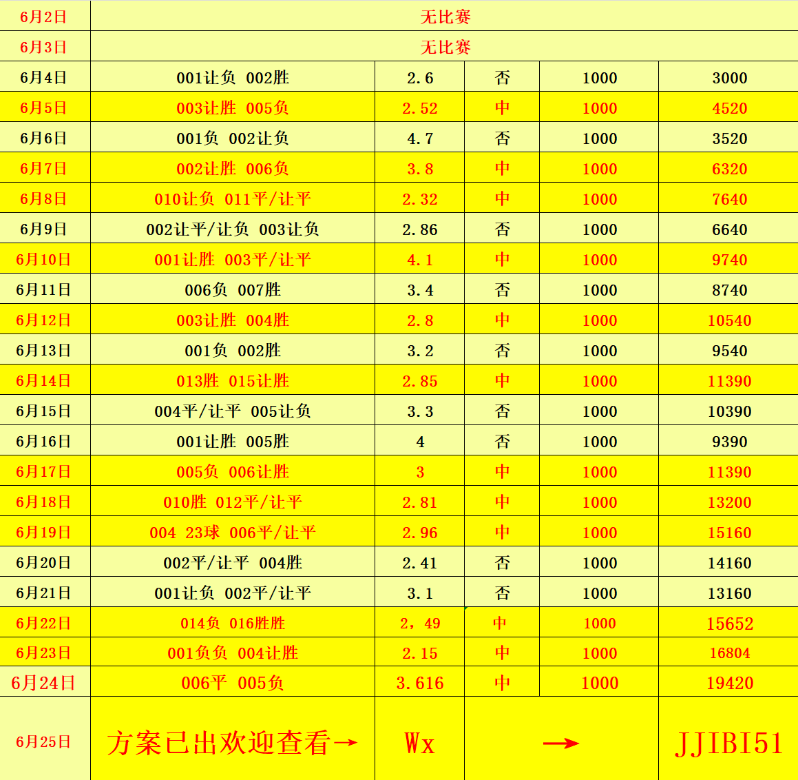 澳门六给彩开奖结果纪录，历史与现状的探讨，澳门六给彩开奖结果纪录深度解析，历史沿革与现状探讨